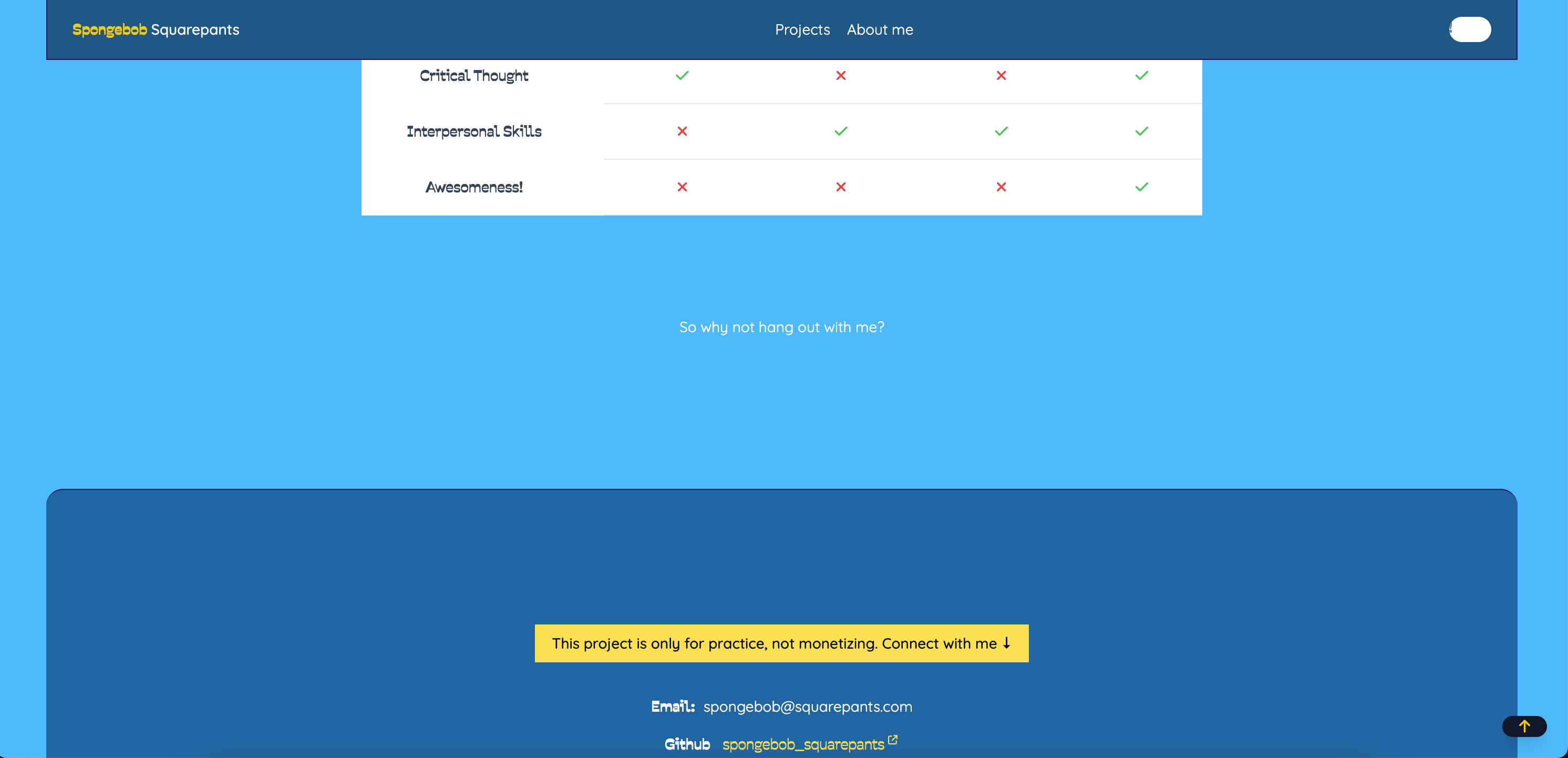 Website for Spongebob screenshot 4